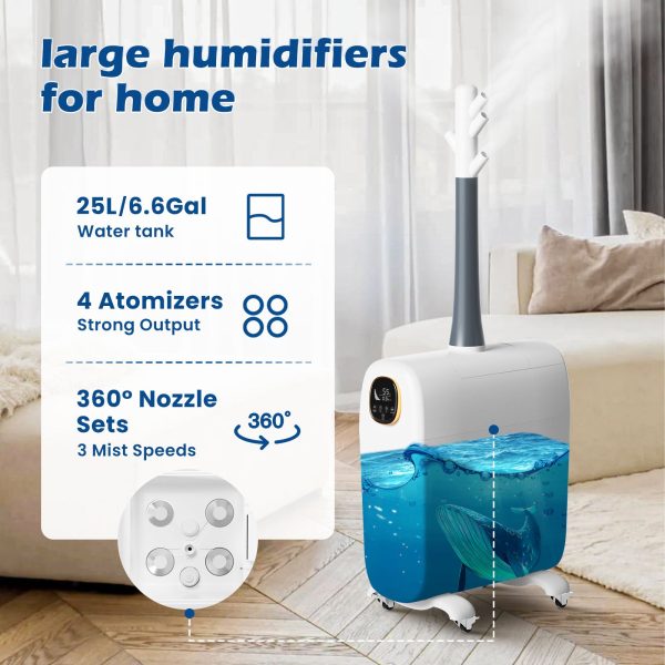 6.6gal/25L Large Humidifier Whole-House Commercial and Industrial Humidifier 3000 sq.ft - Image 3