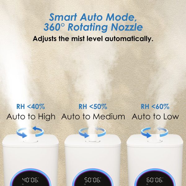 Warm and Cool Mist Humidifiers for Bedroom Home, 2.1gal Quiet Humidifier for Large Room up to 800 ft with Customized Humidity - Image 5